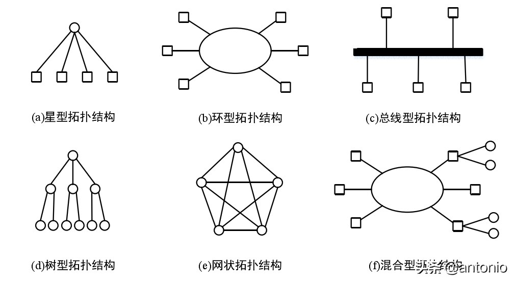 聊聊多人语音通话的基本原理