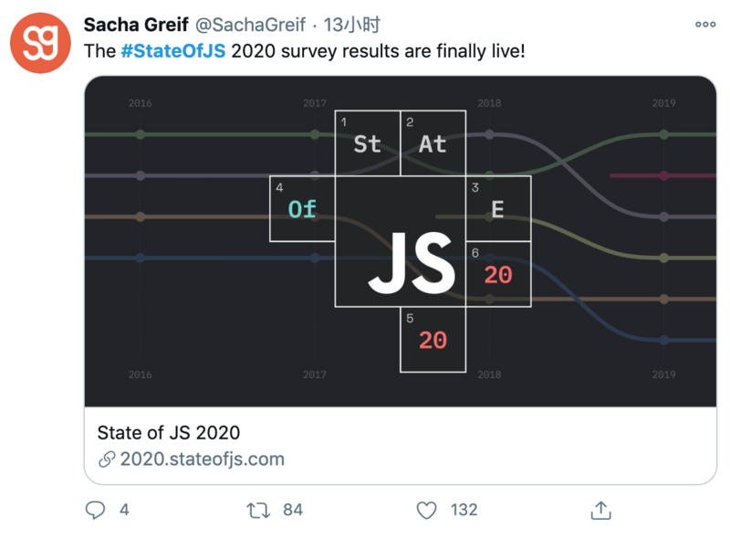 2020 全球 JavaScript 调查报告新鲜出炉