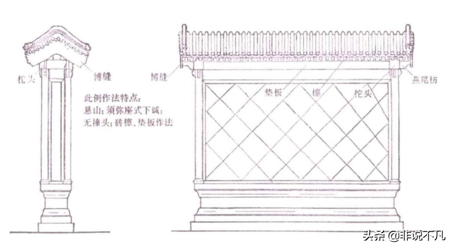 房子玄关是指哪里？你真的懂玄关的用处和设计吗？