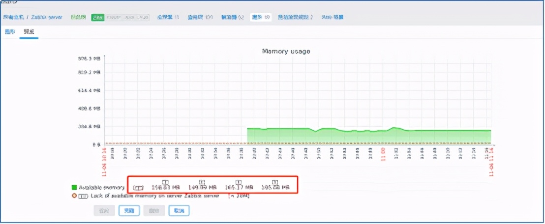 基于Docker部署Zabbix Server