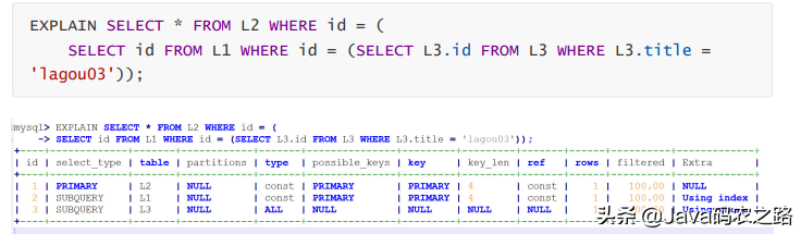 一名高级的Javaer，应该了解的 MYSQL 高级知识点