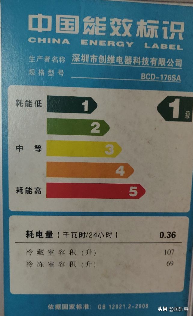 普通家庭中各种家电的功率实测