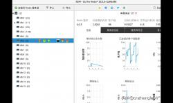 centos7 安装redis可视化