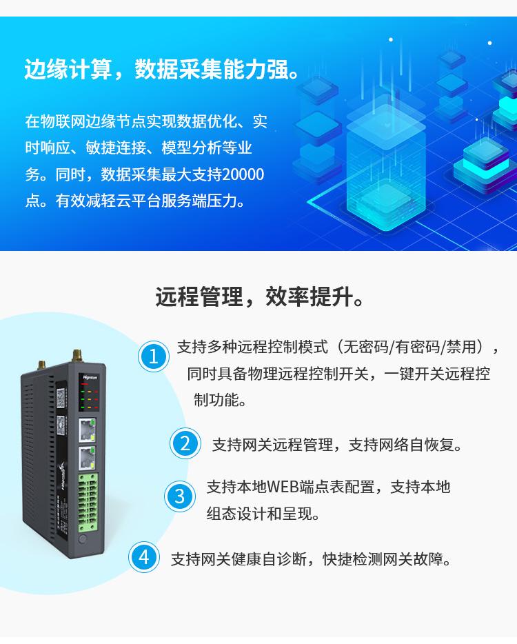 手机APP远程控制PLC监控系统