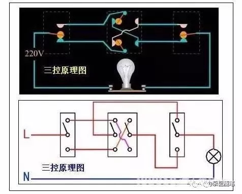 电工必备｜家庭电路控制系统大全，开关控制电路大全，值得收藏