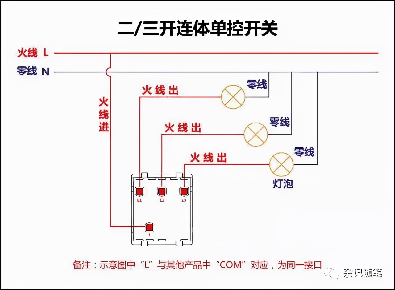 电工必备｜家庭电路控制系统大全，开关控制电路大全，值得收藏