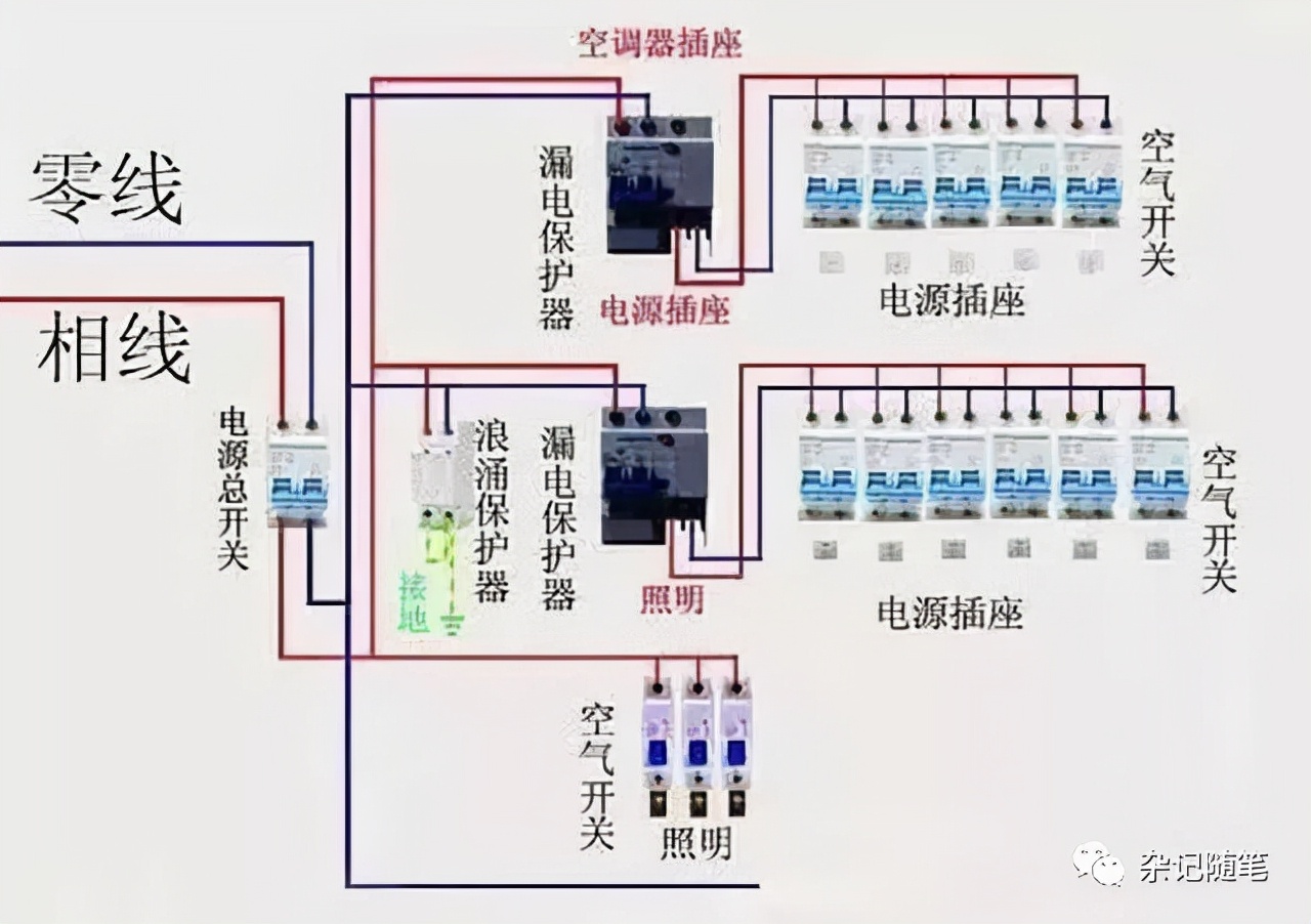 电工必备｜家庭电路控制系统大全，开关控制电路大全，值得收藏