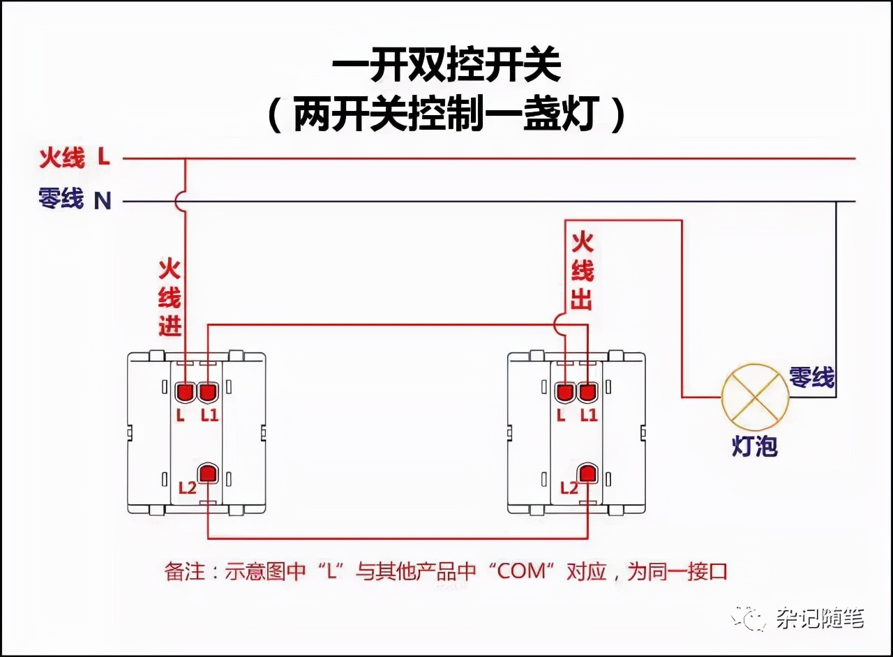 电工必备｜家庭电路控制系统大全，开关控制电路大全，值得收藏