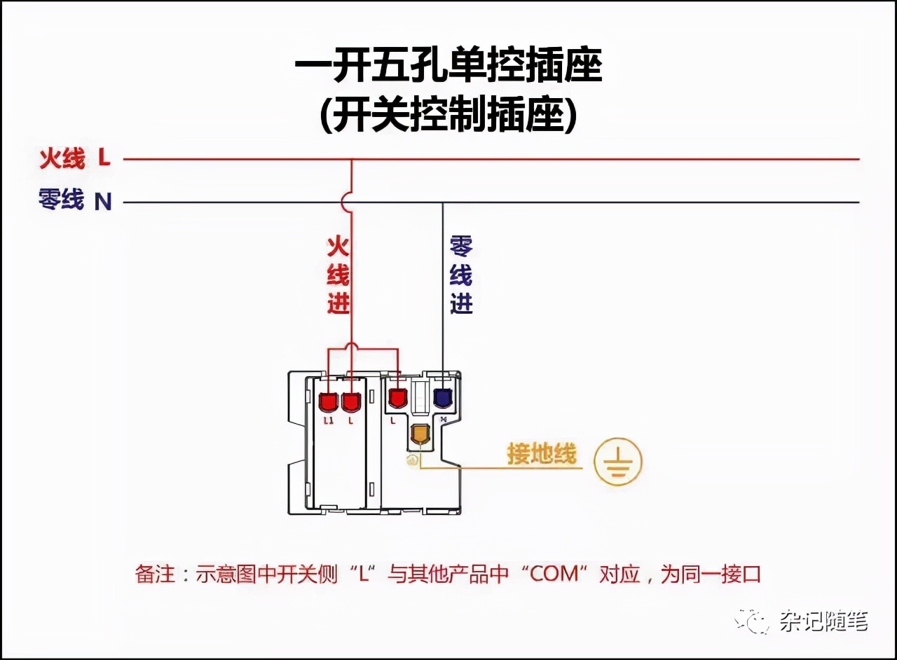 电工必备｜家庭电路控制系统大全，开关控制电路大全，值得收藏