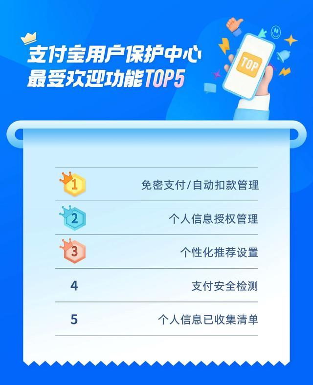 继支付宝之后微信也上线消费者保护频道，网友：卷起来