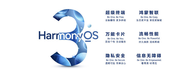 华为HarmonyOS 3发布：六大升级体验 特性更进一步