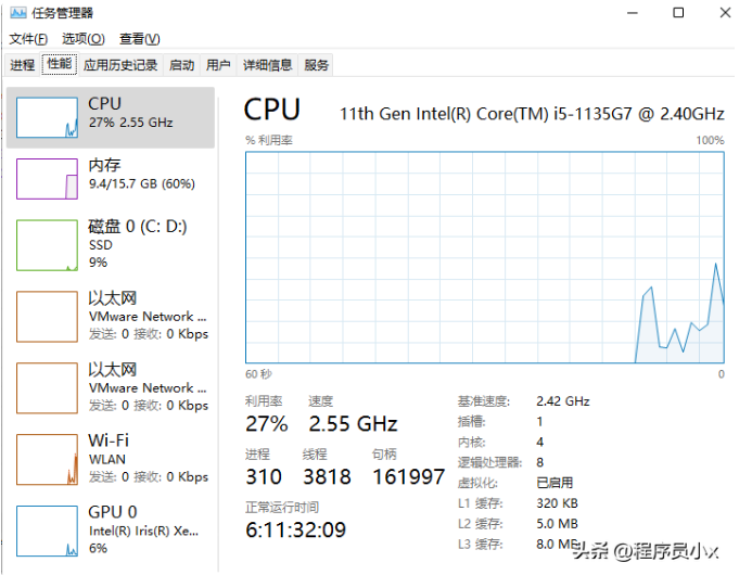 Linux命令行之top命令详解